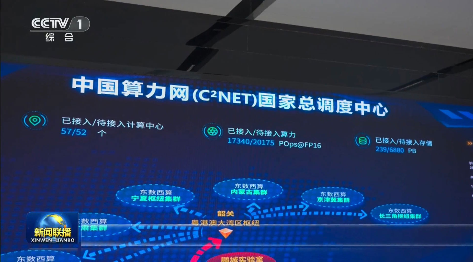 《新闻联播》一线调研丨算力网织就数字经济新底座